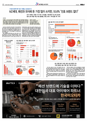 지면 뉴스 이미지